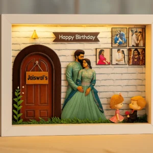 3D Miniature Frame